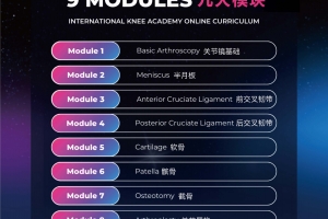 国际膝关节外科医生认证项目首次落地中国